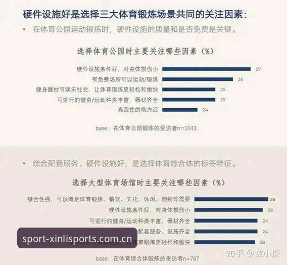 关注体育互动平台新利体育最新动态：从版本升级到用户生态的观察