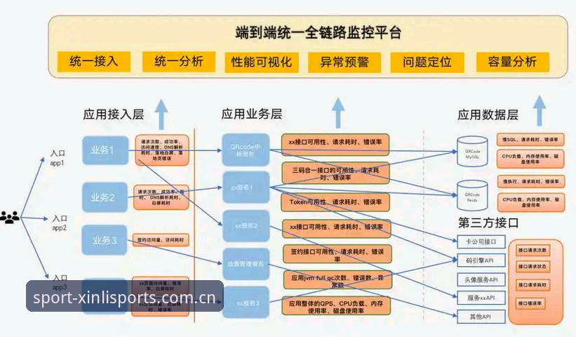 新利体育下载安装 新利体育平台v3.2.1版本深度解析:从下载安装到安全体验的全链路探索