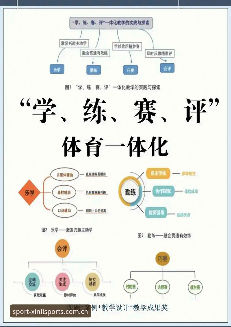 新利体育竞猜活动功能详解：技术视角下的全面评测